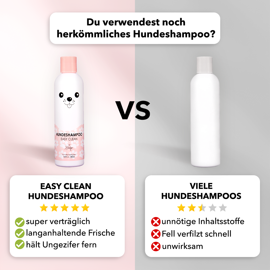 Hundeshampoo Easy Clean für alle Felltypen